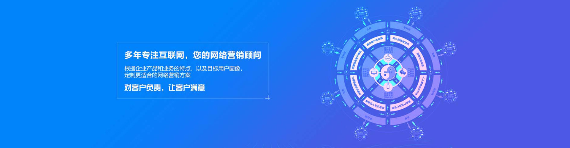 桑日推广竞价